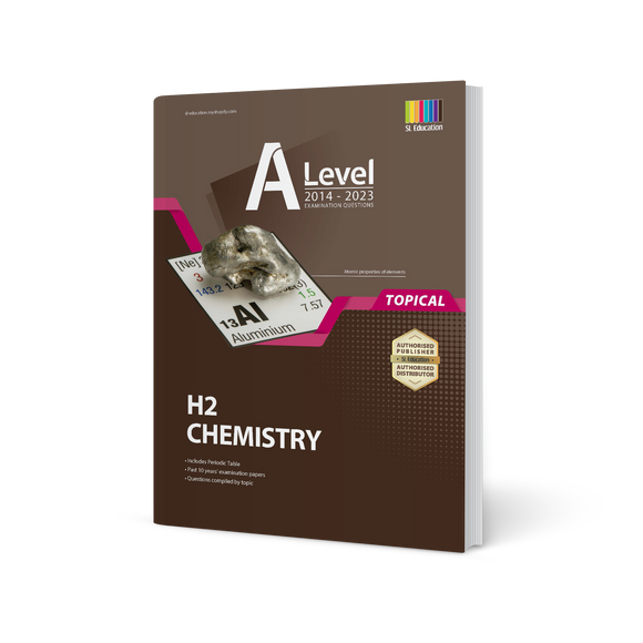A Level H2 Chemistry (Topical) 2014-2023