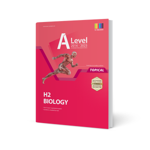 A Level H2 Biology (Topical) 2014-2023