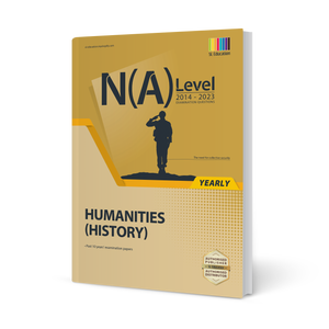 N(A) Level Humanities (History) (Yearly) 2014-2023