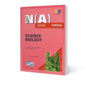 N(A) Level Science Biology (Topical) 2015-2024 (with Answers)