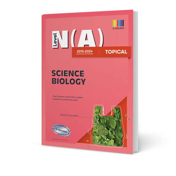 N(A) Level Science Biology (Topical) 2015-2024 (with Answers)