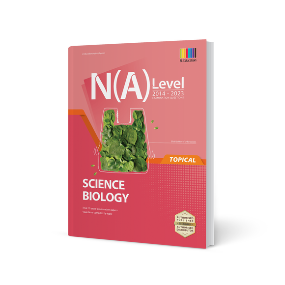 N(A) Level Science Biology (Topical) 2014-2023