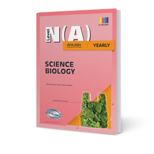 N(A) Level Science Biology (Yearly) 2015-2024 (with Answers)