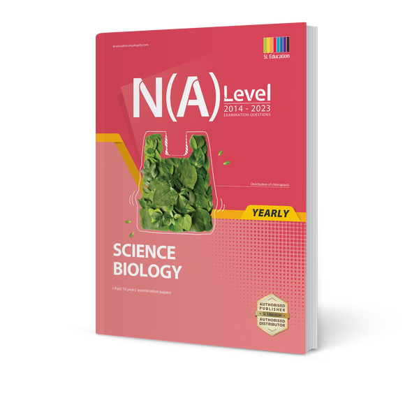 N(A) Level Science Biology (Yearly) 2014-2023