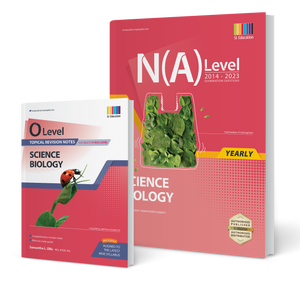 N(A) Level Science Biology (Yearly) 2014-2023 with Topical Revision Notes