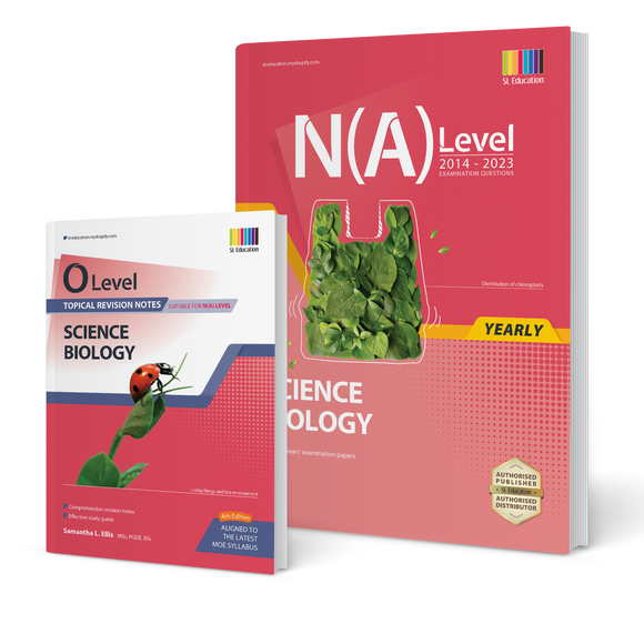 N(A) Level Science Biology (Yearly) 2014-2023 with Topical Revision Notes