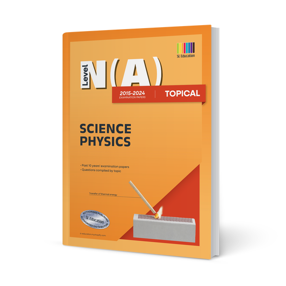 N(A) Level Science Physics (Topical) 2015-2024 (with Answers)