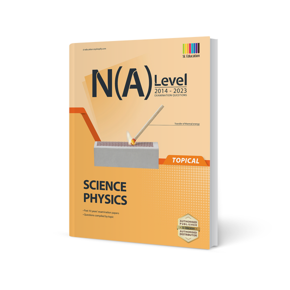N(A) Level Science Physics (Topical) 2014-2023