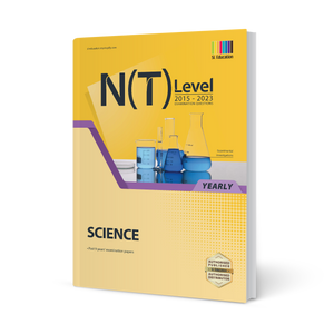 N(T) Level Science (Yearly) 2015-2023