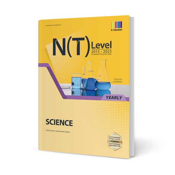 N(T) Level Science (Yearly) 2015-2023
