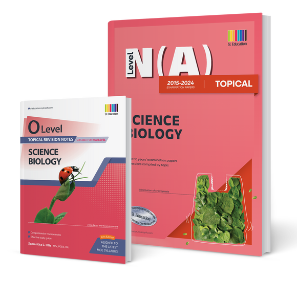 N(A) Level Science Biology (Topical) 2015-2024 (with Answers) + Topical Revision Notes